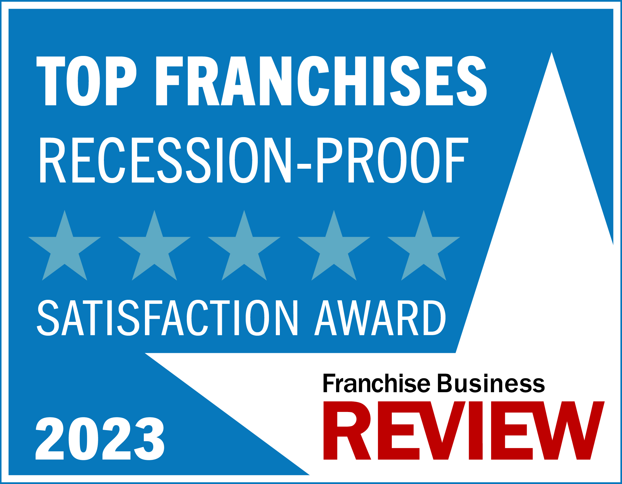 ActionCOACH recibe reconocimiento de FBR  como una franquicia top a prueba de recesión